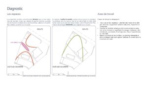 PROJET_CHARBONNIER_V2_page-0004