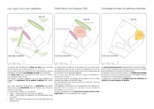 PROJET_CHARBONNIER_V2_page-0005
